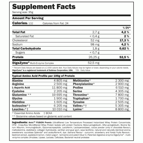 Whey Pure Fusion 2300 g - Amix